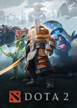 free dota2 items